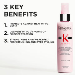 Kerastase Genesis Thermique hands applying primer to hair lengths before styling.