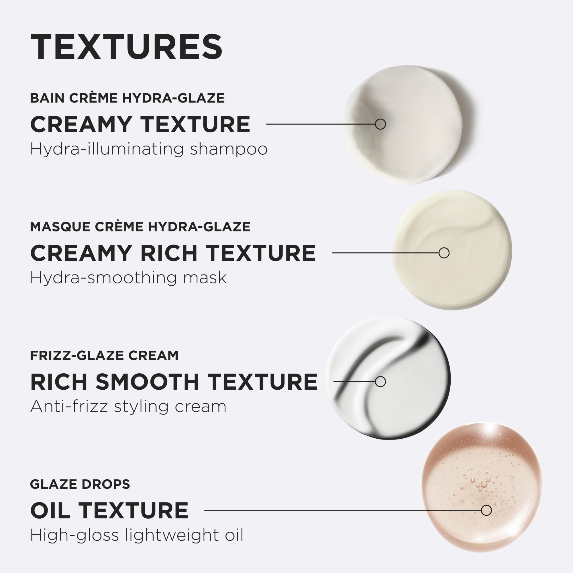 KÉRASTASE shampoo in hands showing smooth application and control