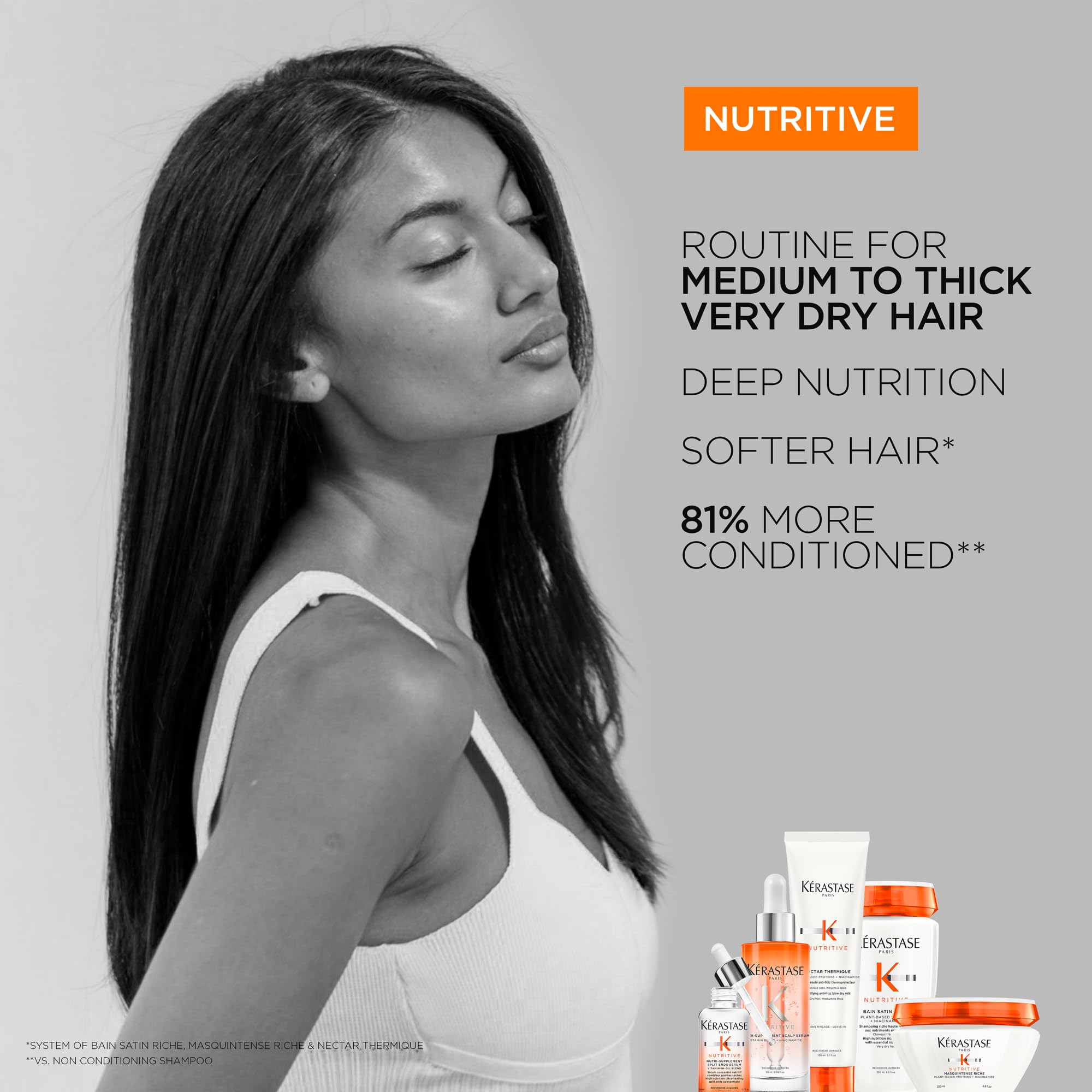 KÉRASTASE Nectar Thermique niacinamide highlights moisture retention for hydrated hair