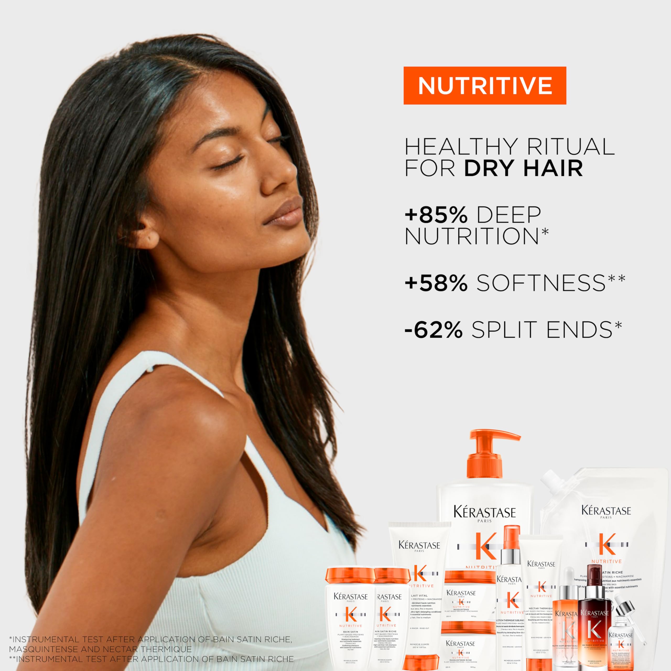 Kérastase Nutritive ingredients highlight plant-based proteins for nourishing care