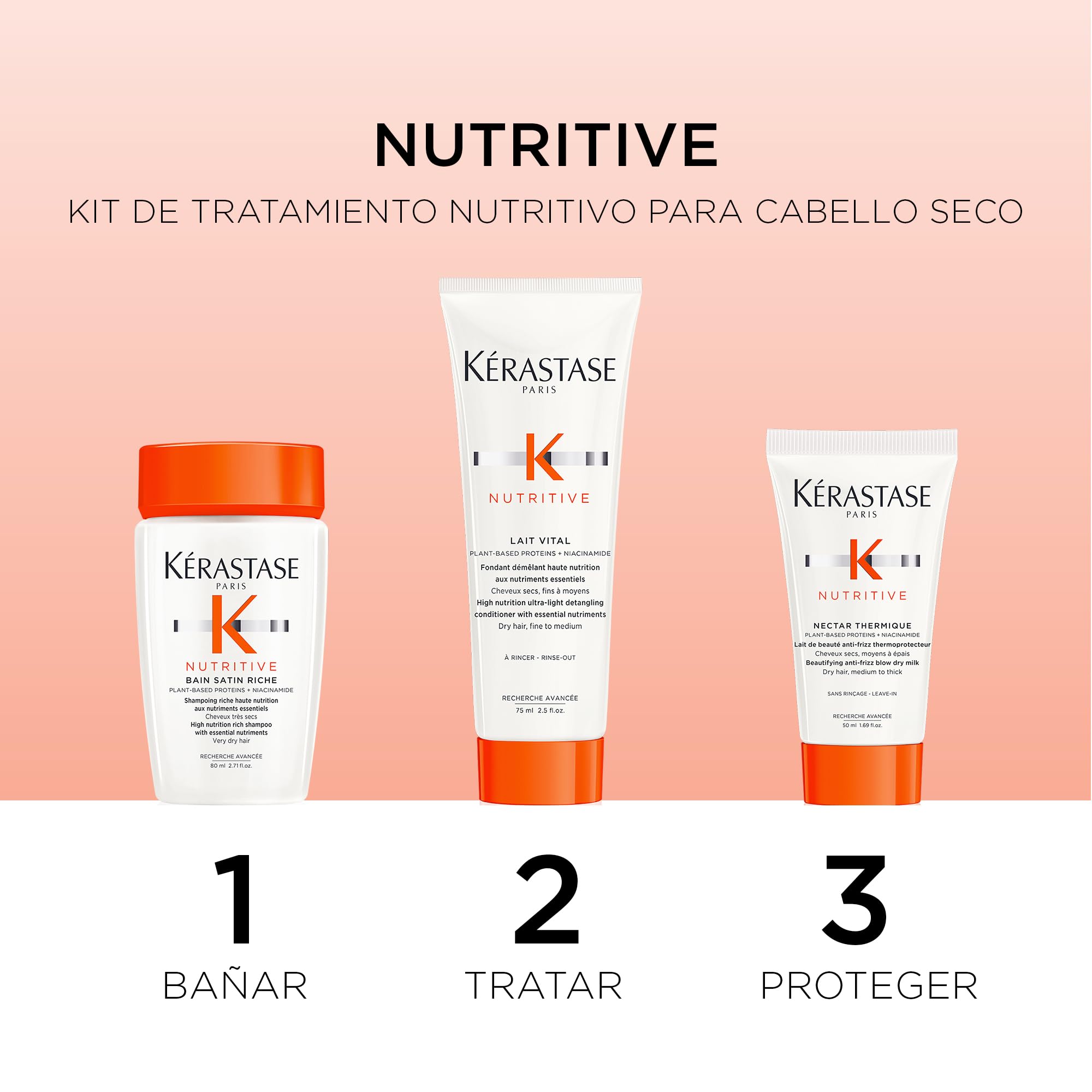 Kérastase Nutritive Discovery Set packaging showcases travel-friendly luxury.