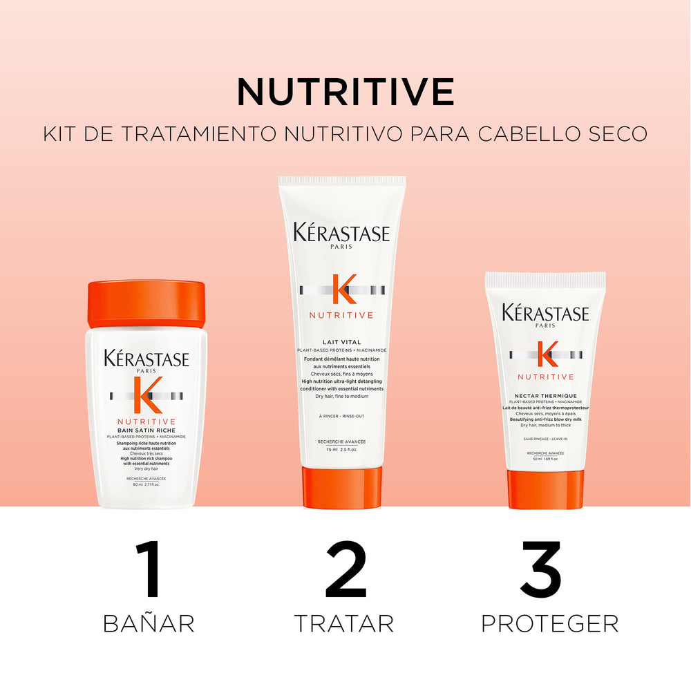 Kérastase Nutritive Discovery Set packaging showcases travel-friendly luxury.