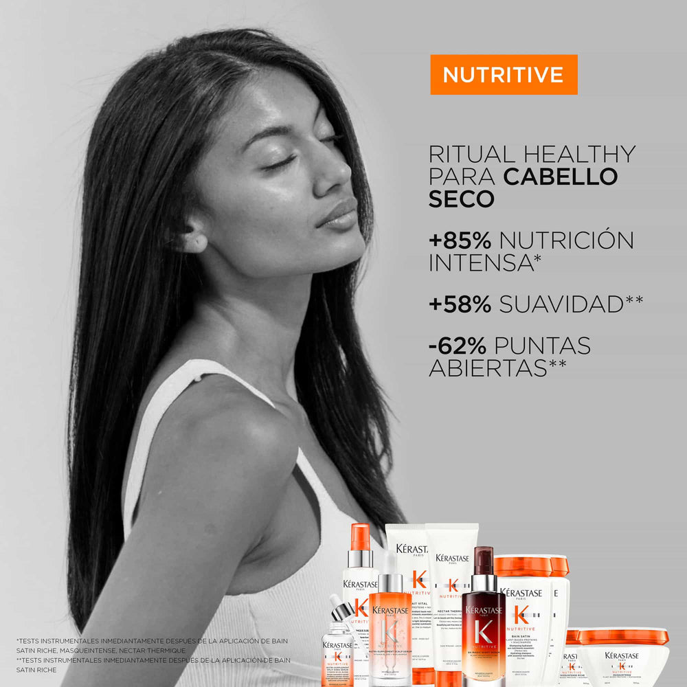 Kerastase Nutritive Lait Vital packaging showcased on a store shelf.