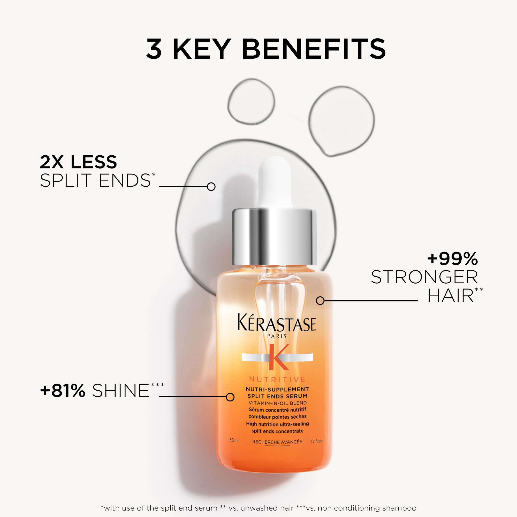 Kerastase Nutritive Split Ends Serum on ends delivers smoother, shinier finish.