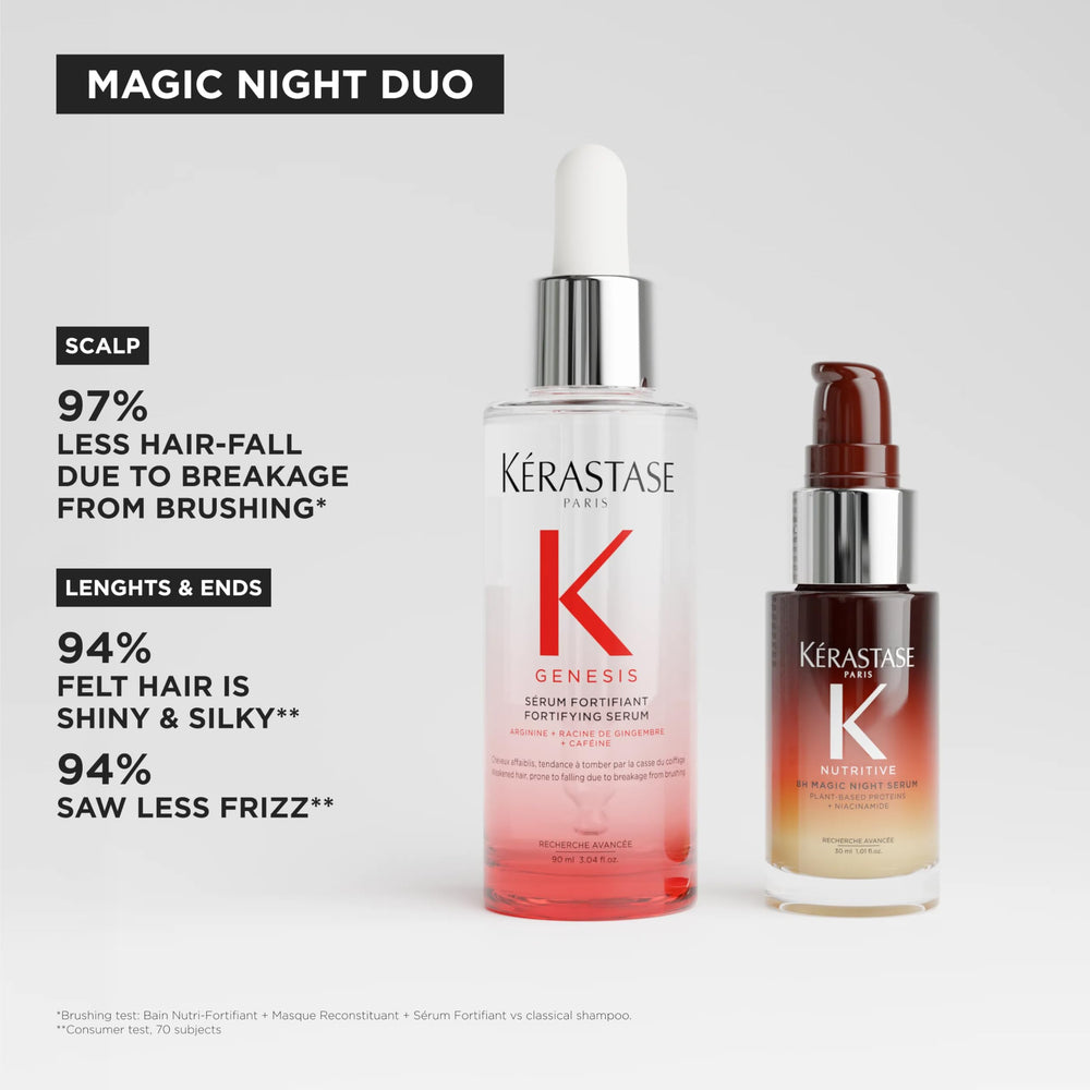 KÉRASTASE product label detail highlighting active ingredients for reinforcing hair
