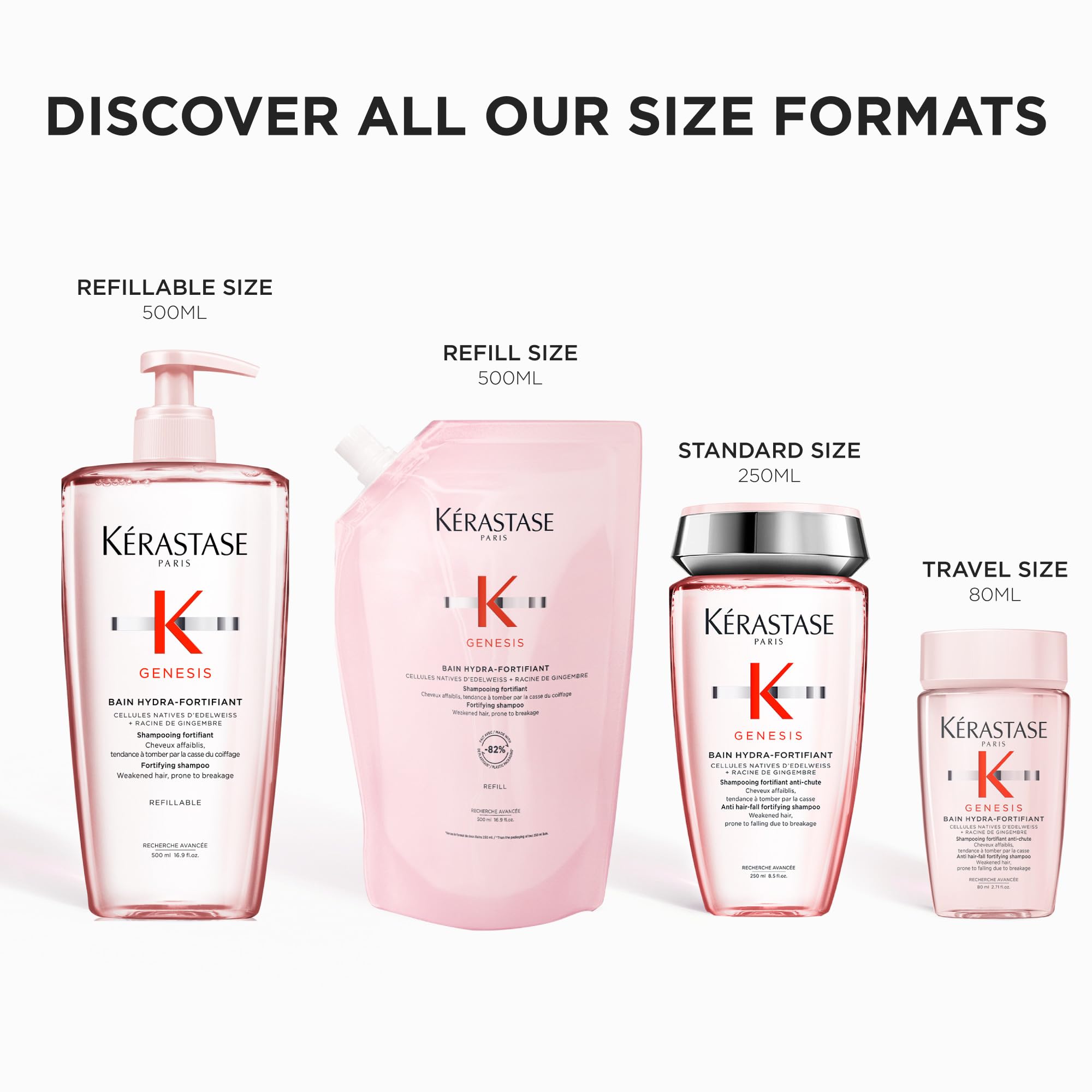 KÉRASTASE sustainable refill packaging displayed emphasizing eco benefit