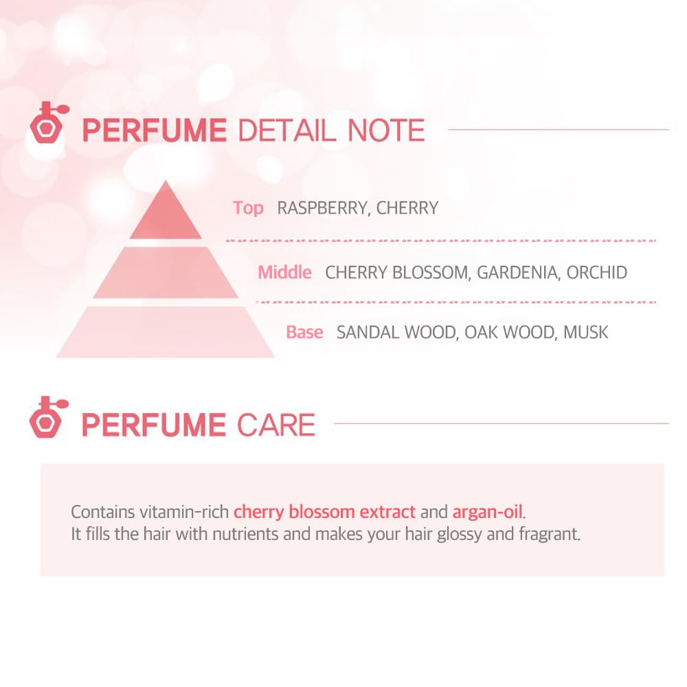 Kerasys CHERRY BLOSSOM perfumed set packaging suitable for gifting