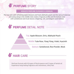 Kerasys Elegance perfumed rinse bottle view highlighting conditioning hydration