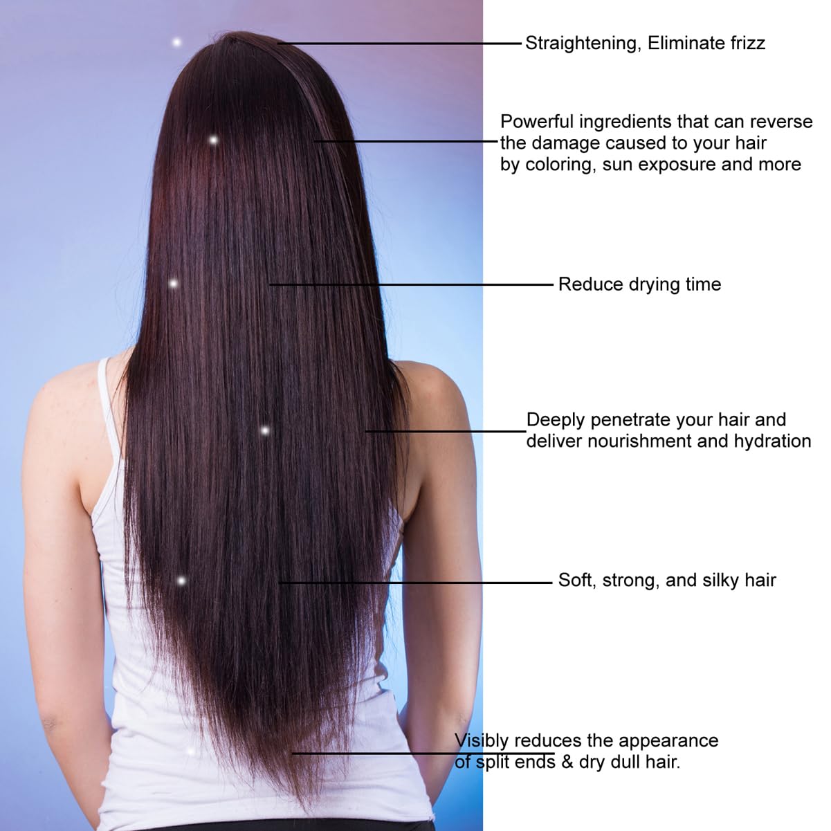 Keratin Research collagen amino acids close-up highlight strengthening ingredients.