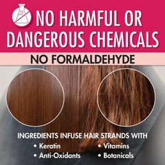 Keratin Salon Direct damp hair prep before-treatment setup for convenient styling.