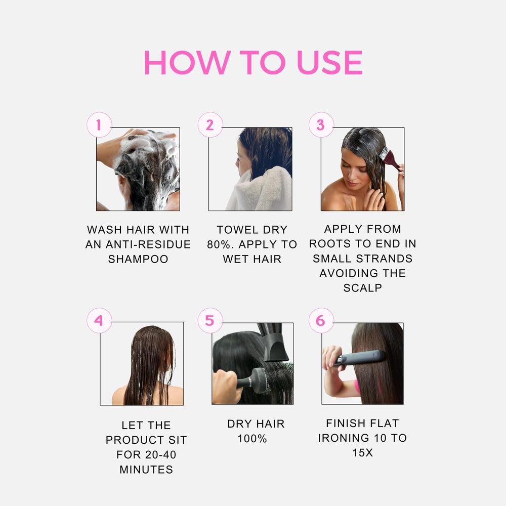 Kerazon BTX sleek, shiny hair after use shows a smooth finish and reduced frizz.