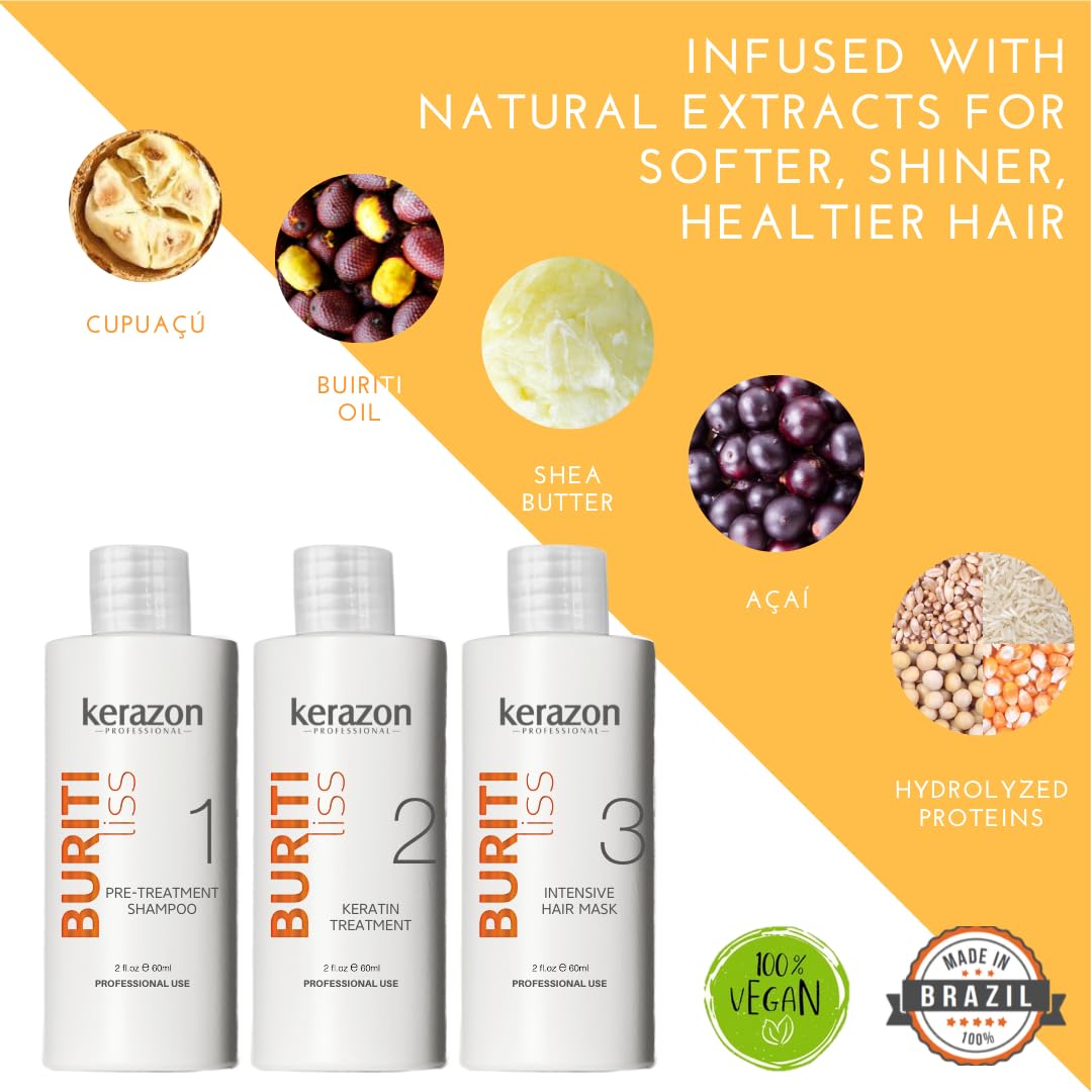 Kerazon Buriti Oil close-up reveals glossy, smooth strands.