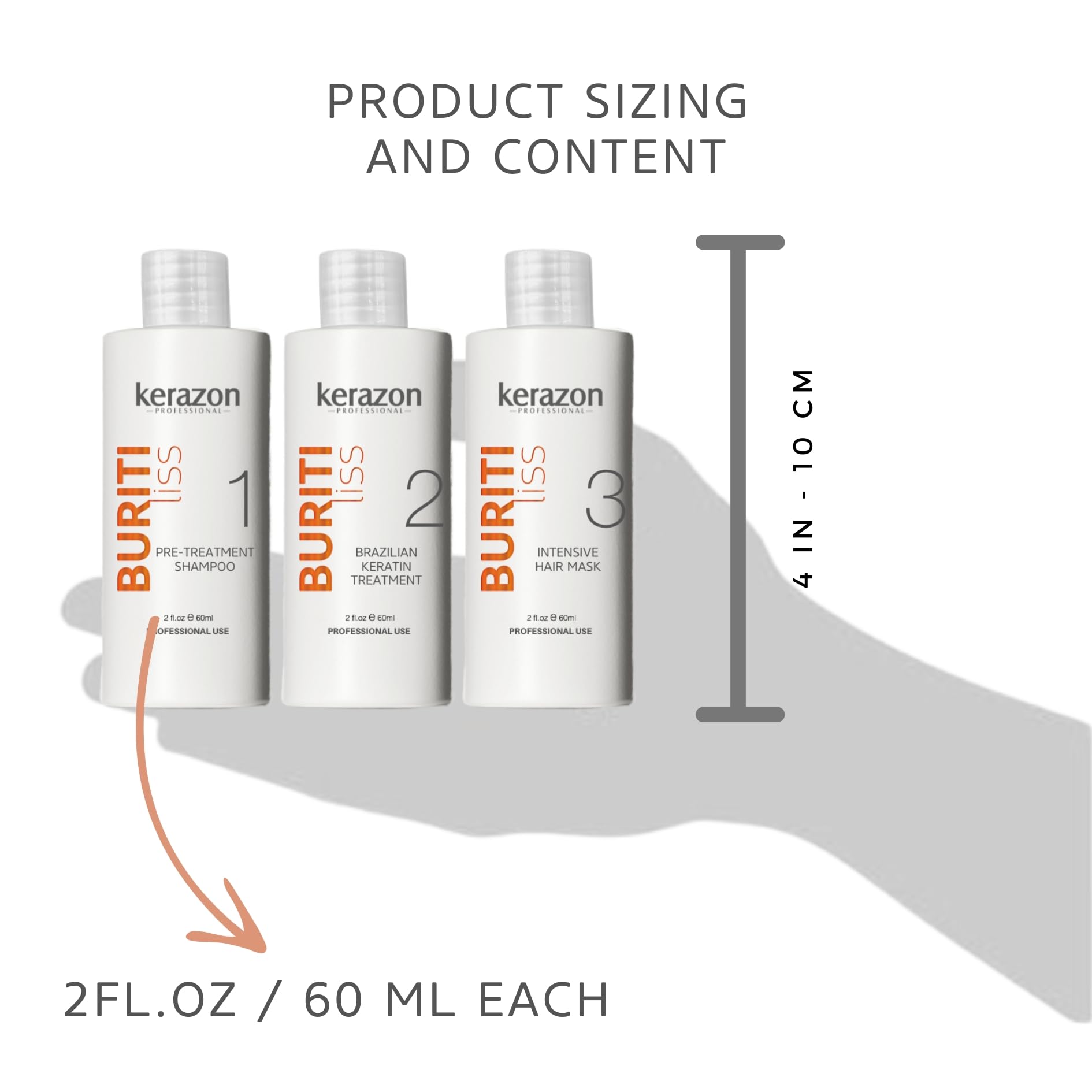 Kerazon Frizz-control scene shows sleek, straight-ready hair.