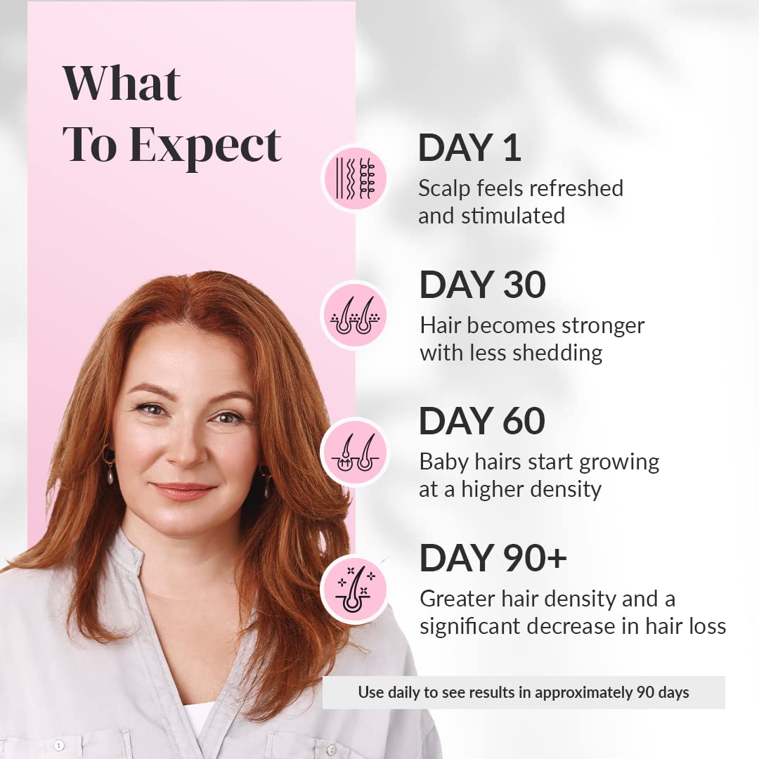 Kerotin ingredients close-up features pea sprout and red clover for scalp nourishment.