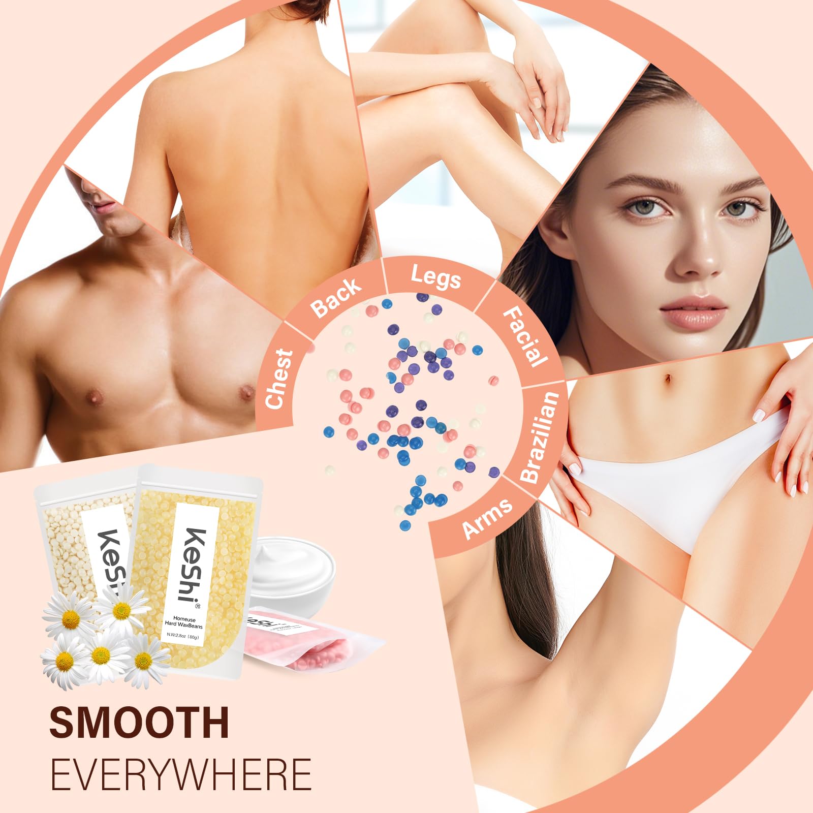 KeShi natural-beads wax includes chamomile and lavender for sensitive skin