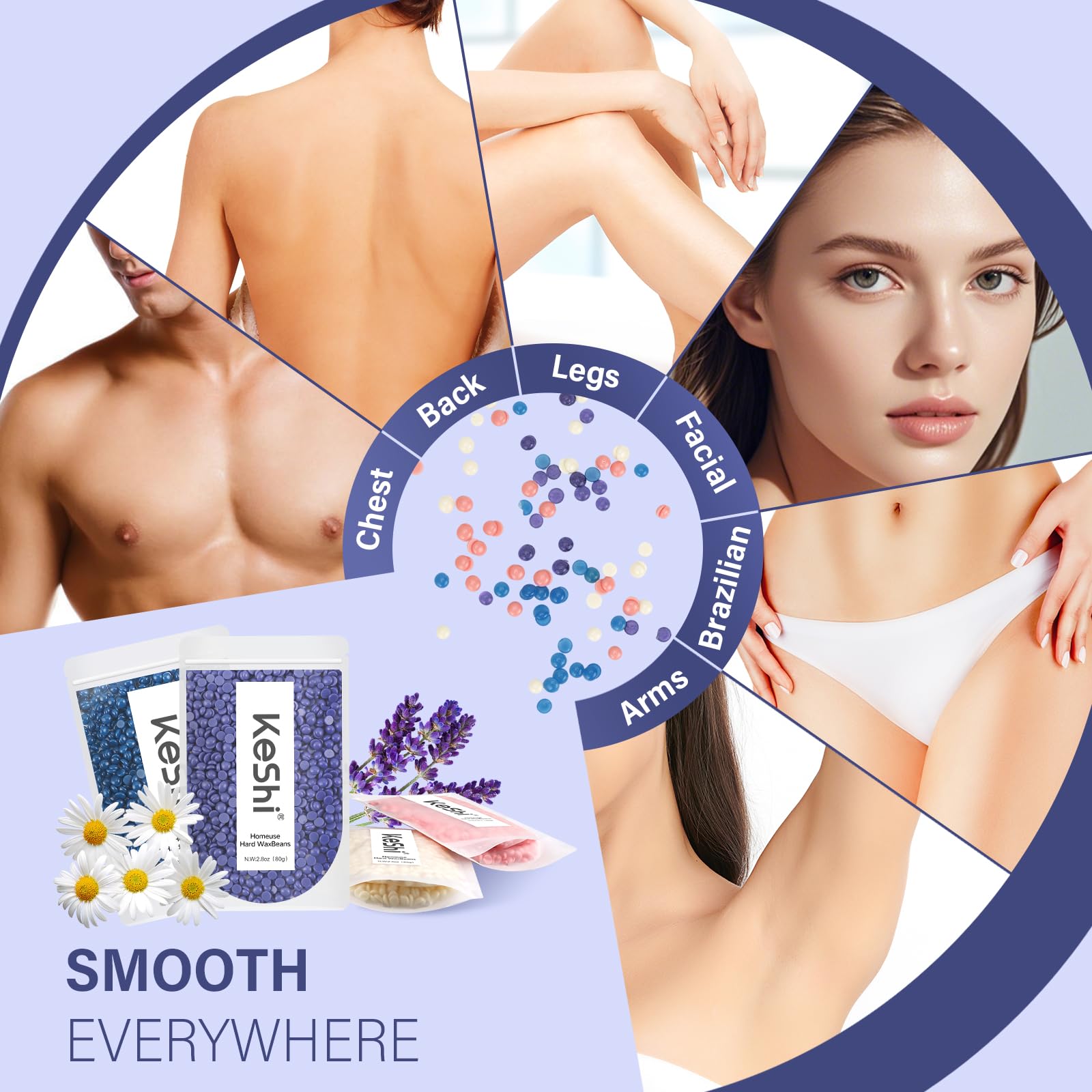 KeShi step-by-step guide helps you wax confidently at home.