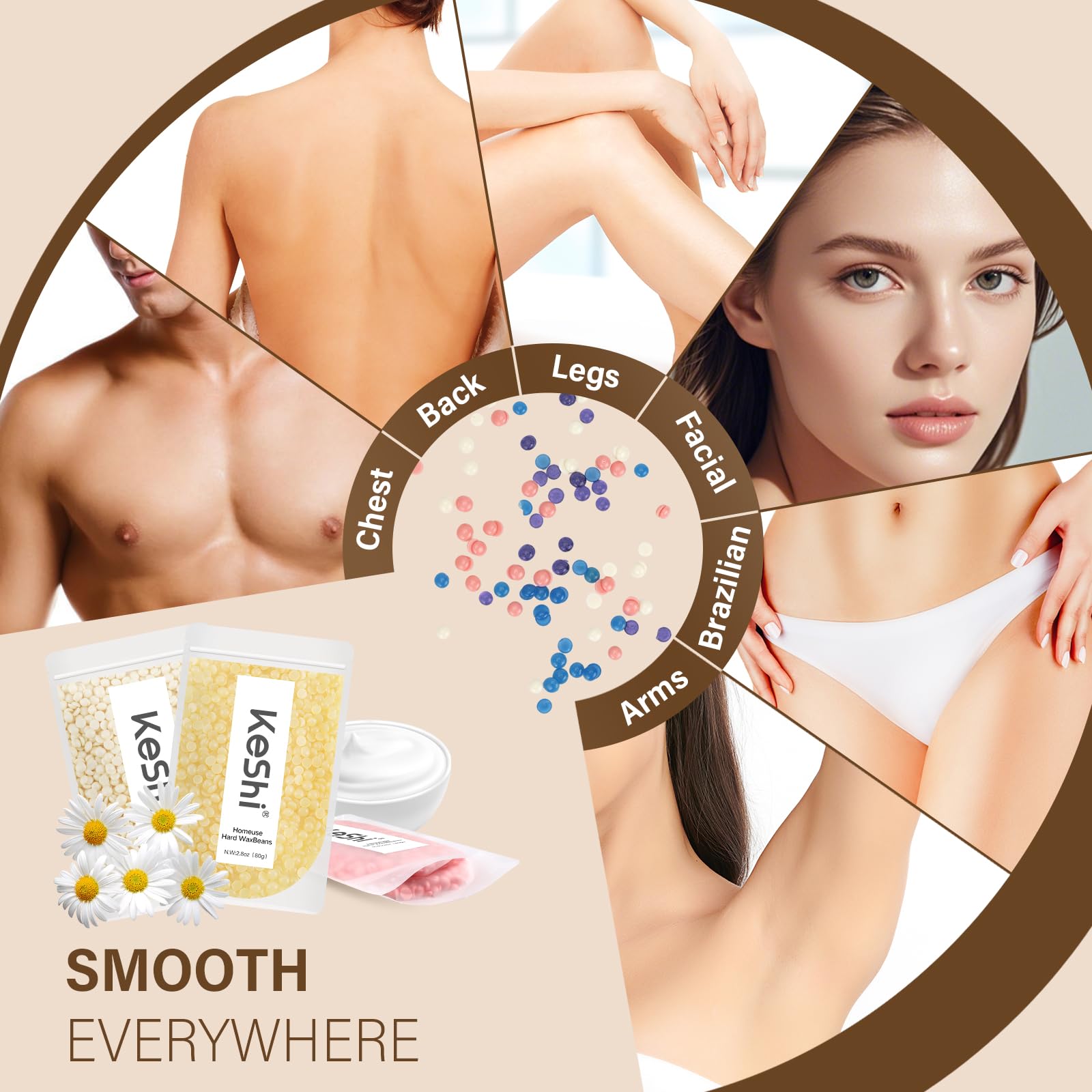 KeShi wax beads honey nourish skin during waxing sessions.
