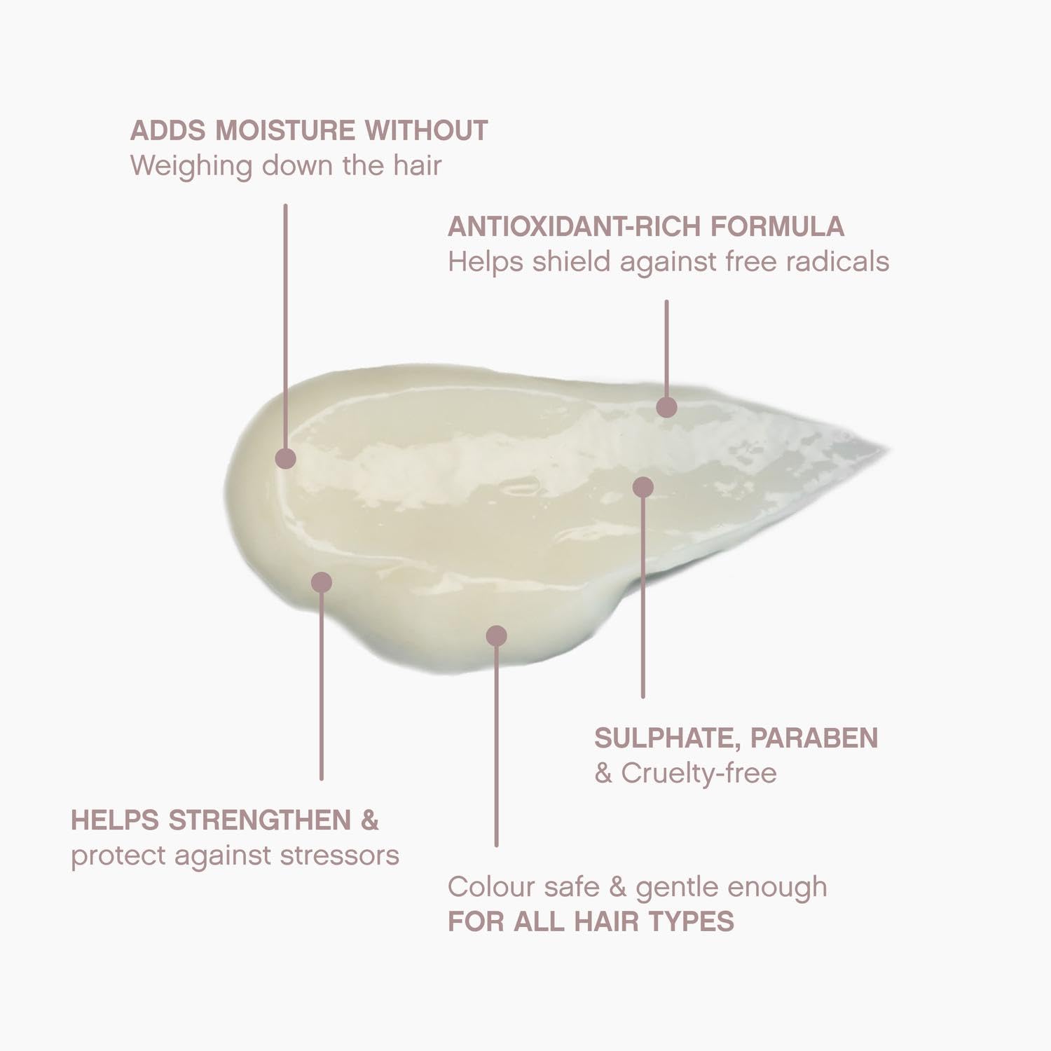 KEVIN.MURPHY ANGEL.RINSE mango-cocoa-butter nourishes with light hydration.