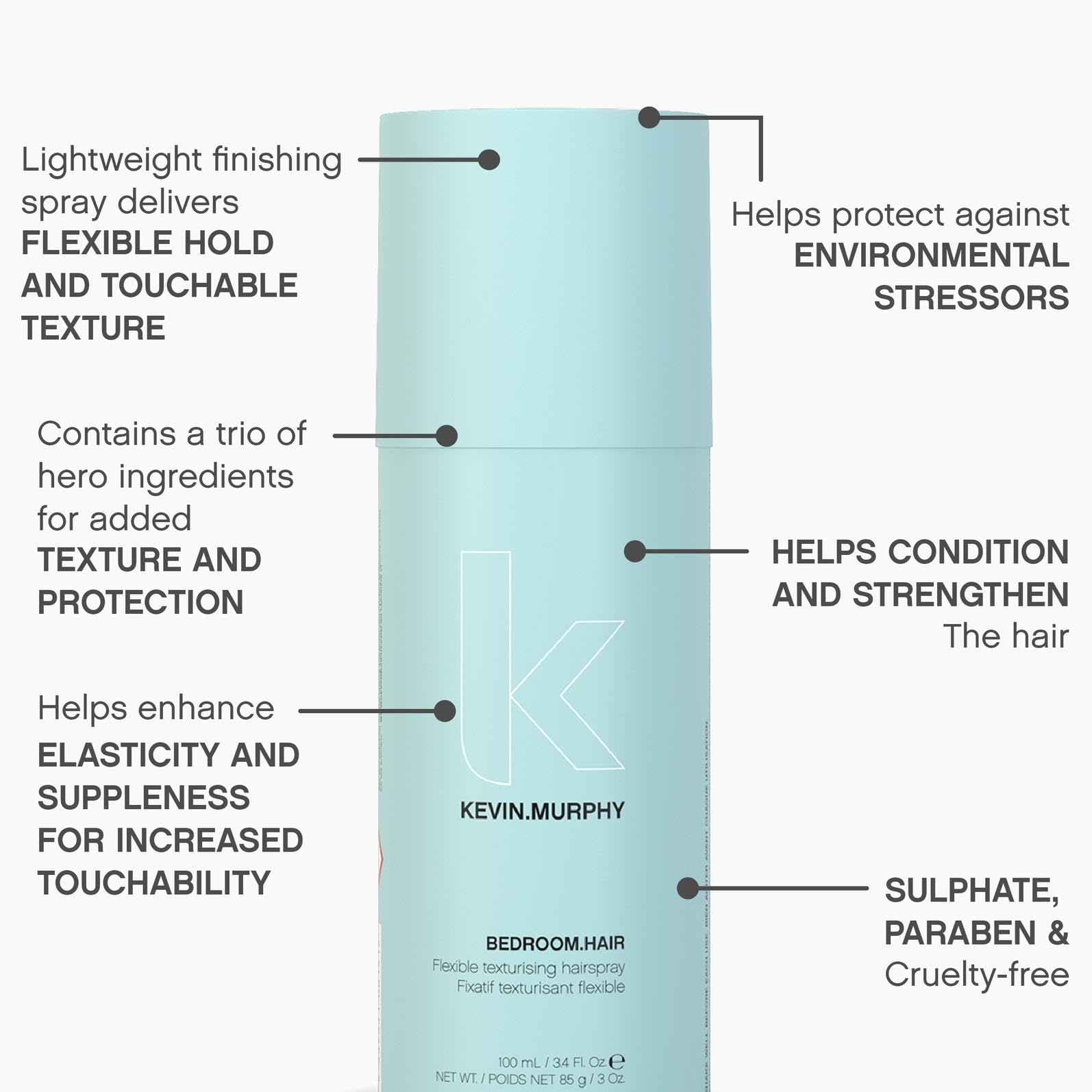KEVIN.MURPHY BEDROOM.HAIR sulfate-free label signals lightweight finish.