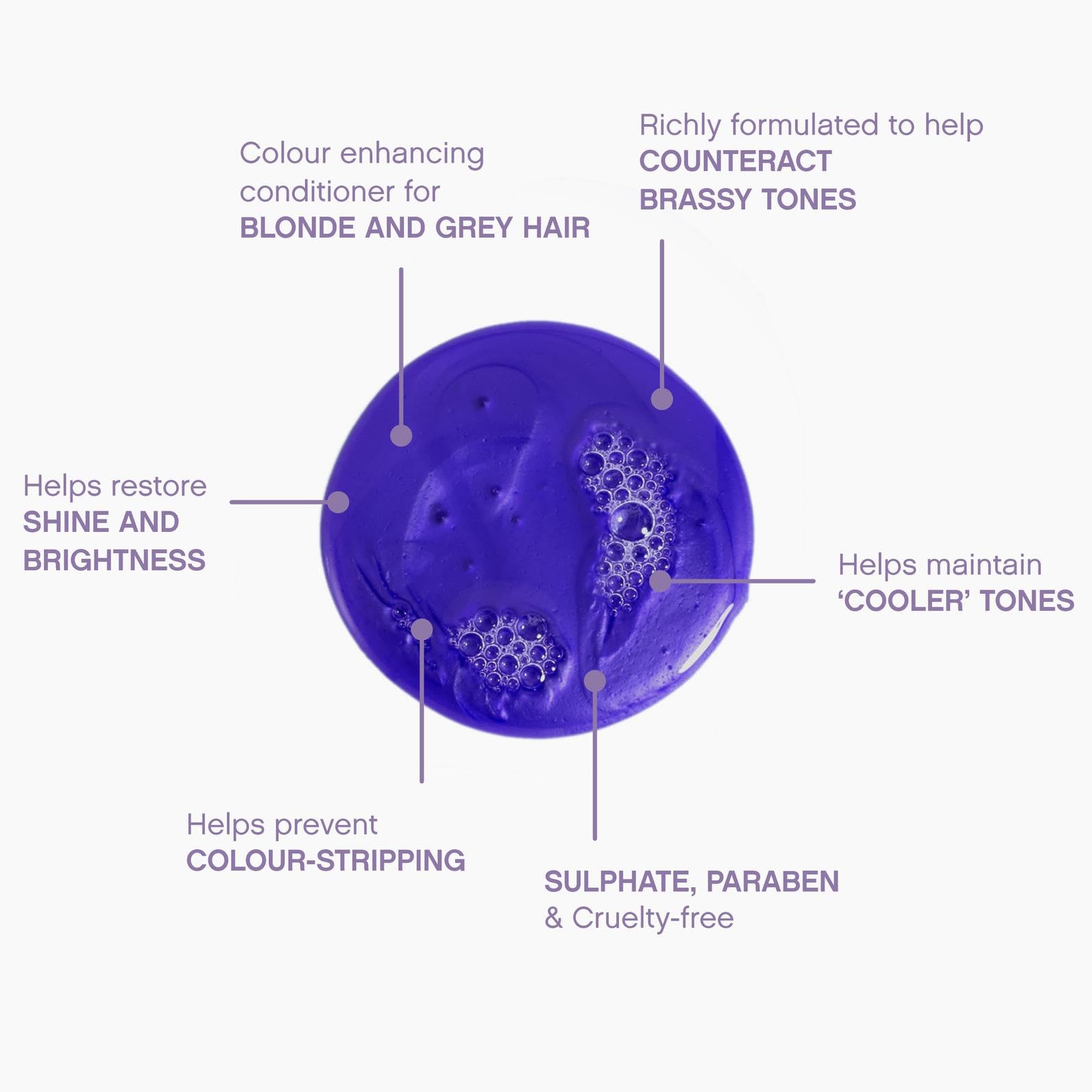 KEVIN.MURPHY Blonde.Angel.Wash color-safe daily-use shampoo protects color while cleansing.