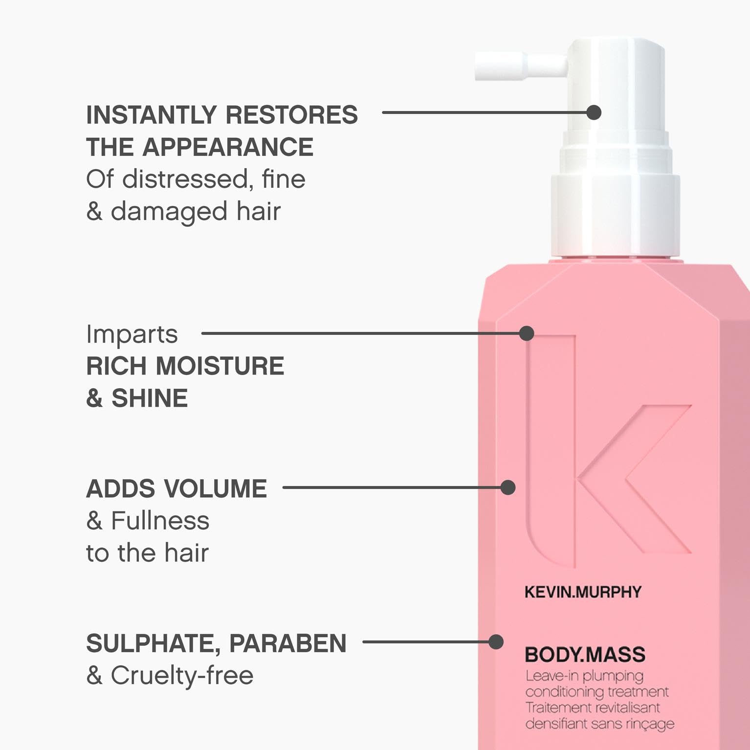 Kevin Murphy Body Mass application scene illustrates leave-in styling for volumized hair.