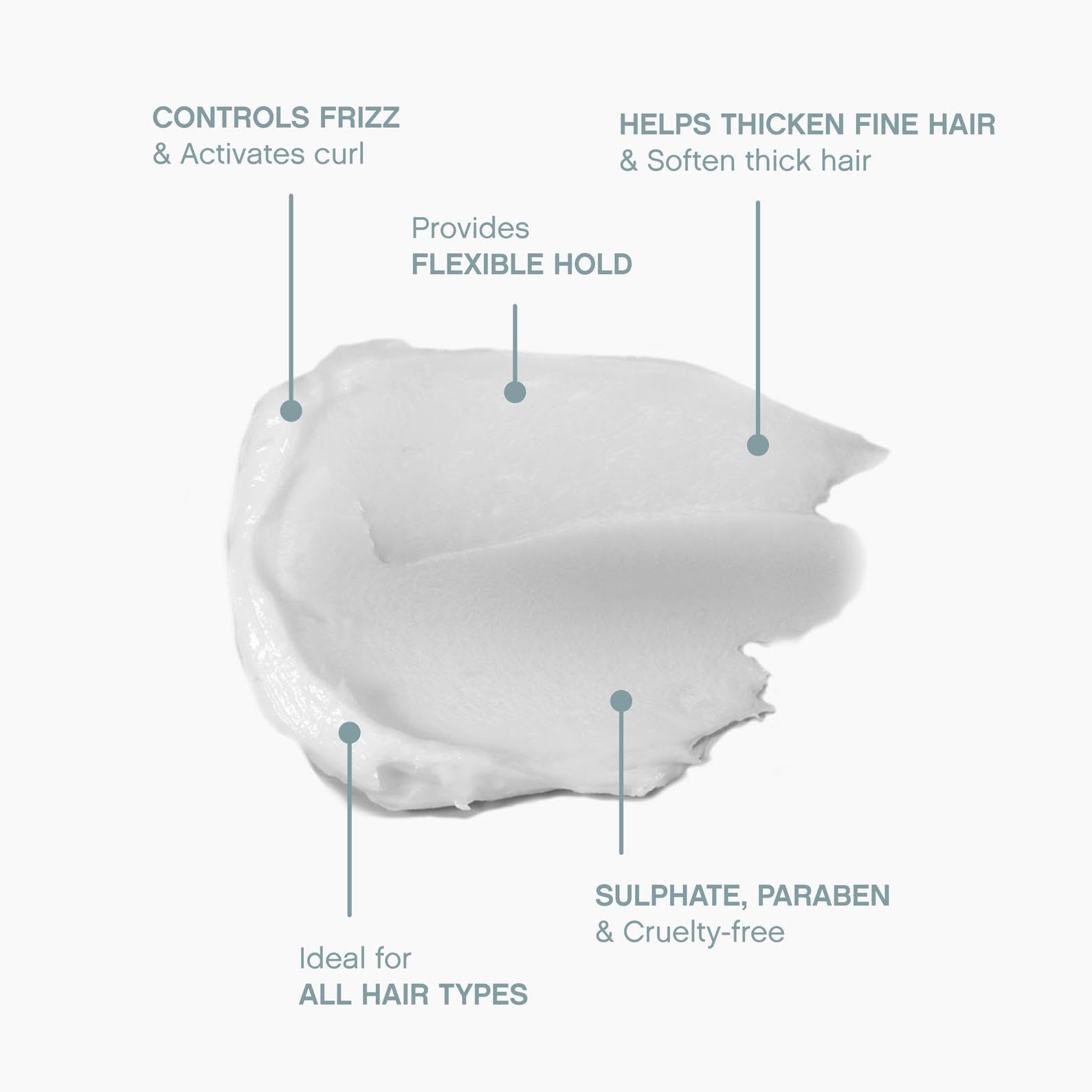 KEVIN.MURPHY EASY.RIDER with green tea nourishes while taming frizz.