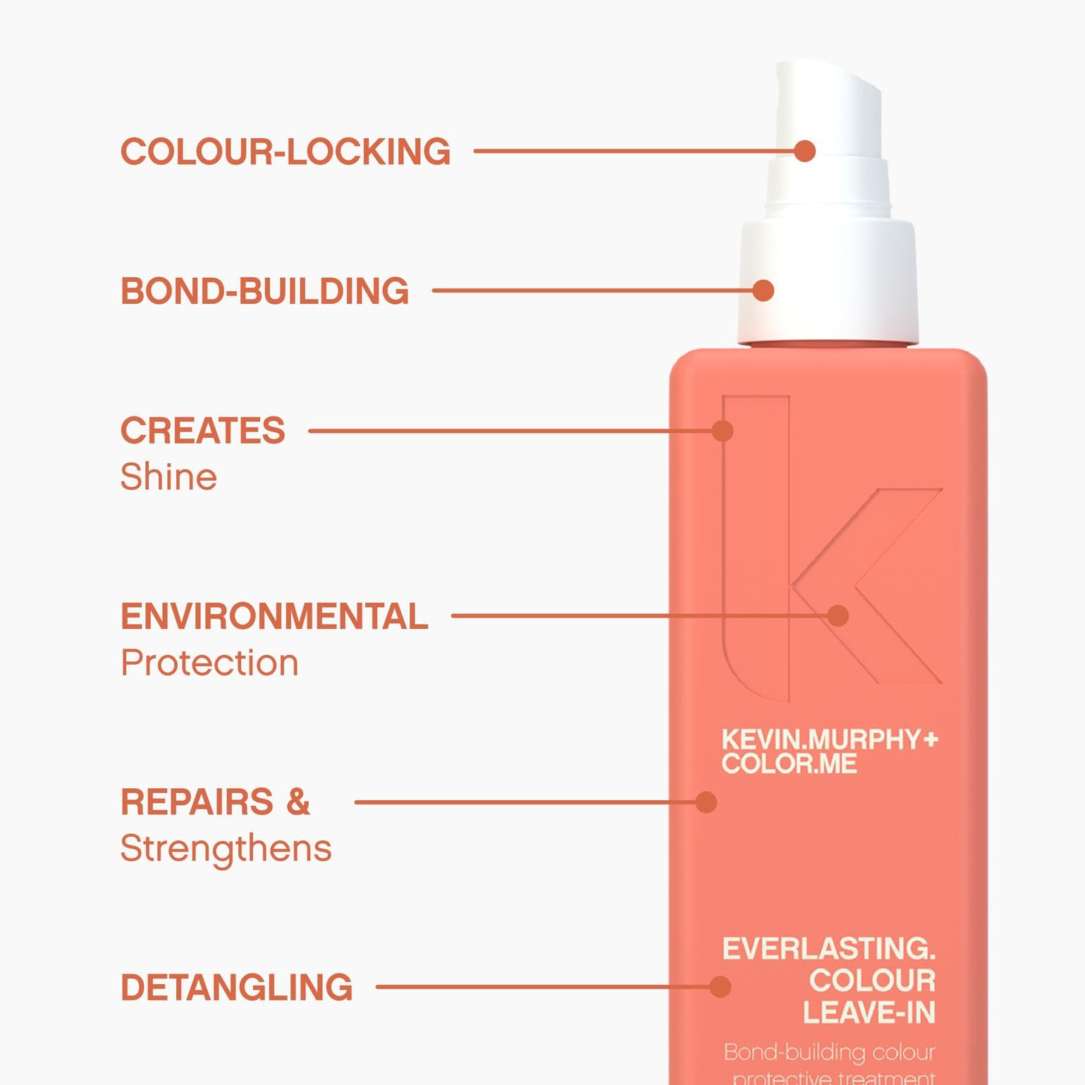 KEVIN.MURPHY Everlasting Colour Leave-In liquid on hair demonstrates lightweight hydration