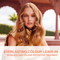 KEVIN.MURPHY Everlasting Colour Leave-In spray nozzle highlights easy application and precise dispensing