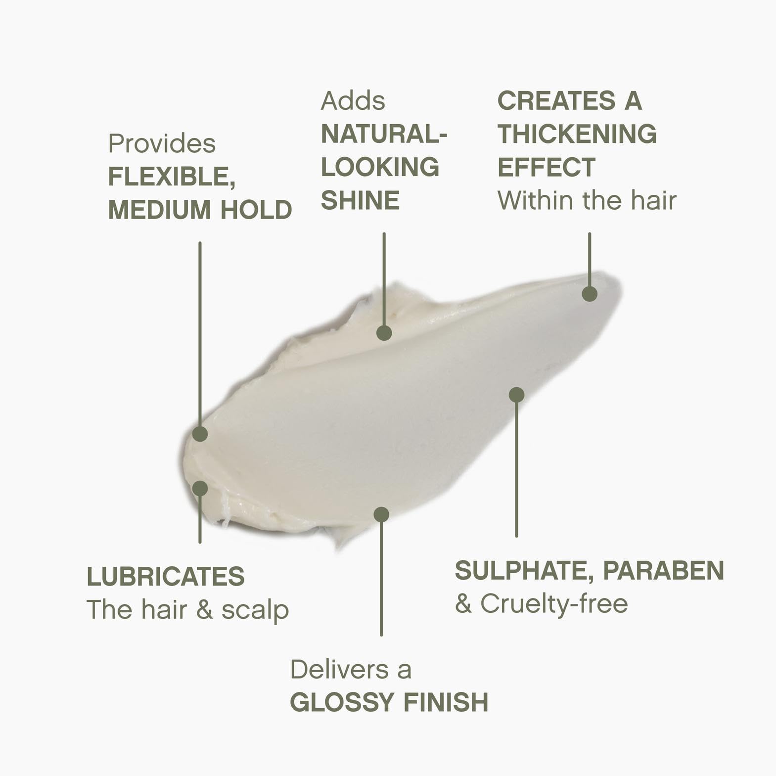 KEVIN.MURPHY FREE.HOLD hair texture thickening visible on strands