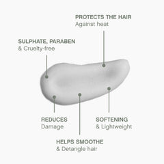 KEVIN.MURPHY HEATED.DEFENSE ingredients jojoba-quinoa highlight nourishing oils in action.