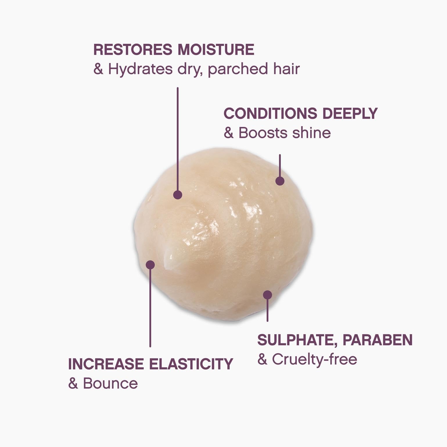 KEVIN.MURPHY HYDRATE-ME.MASQUE dispense shows controlled flow for targeted care.
