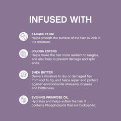 Kevin Murphy Hydrate-Me.Rinse dispensing pump demonstrates easy, controlled application.