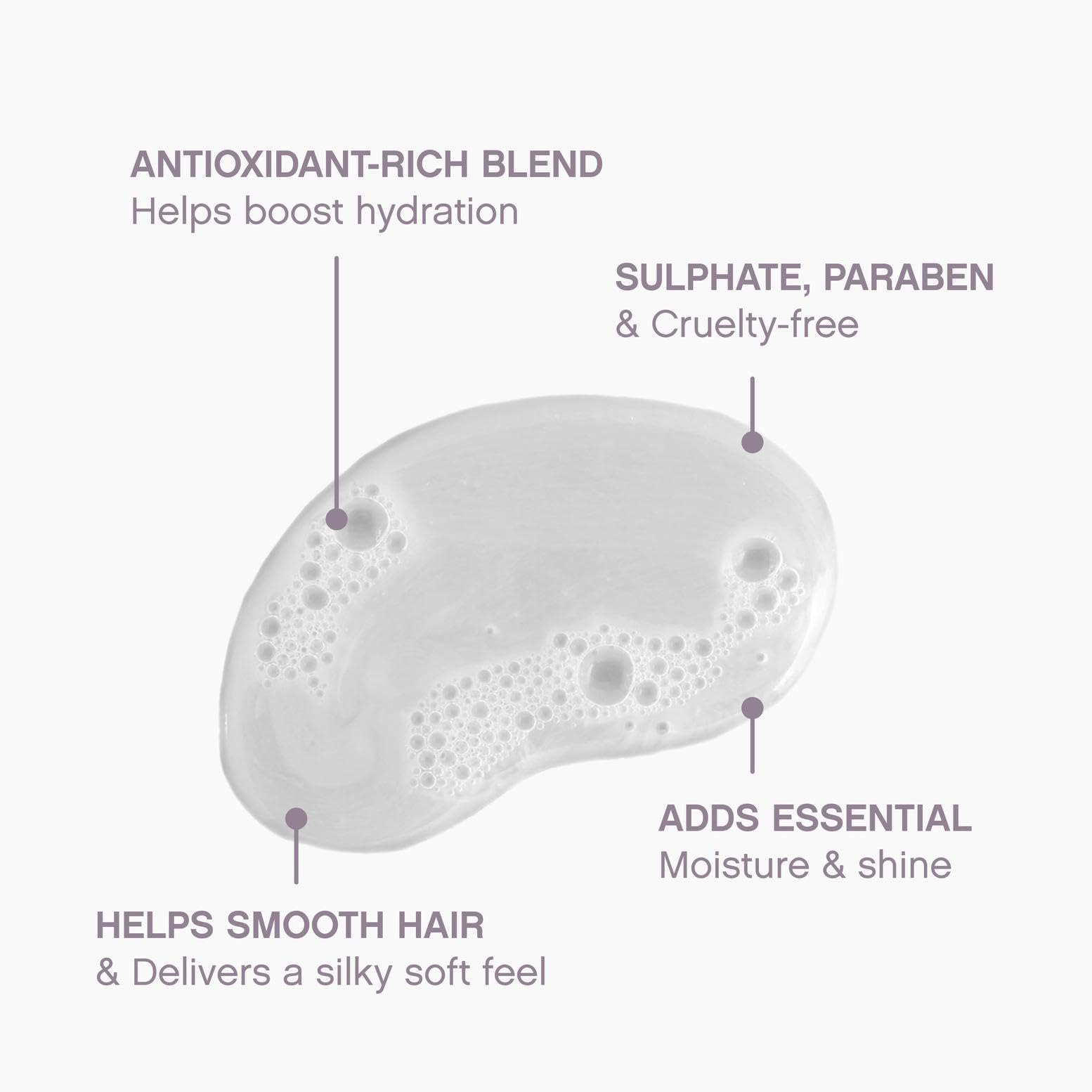Kevin.Murphy Hydrate-Me.Wash colour-protection bottle confirms color-safe nourishment for dyed hair