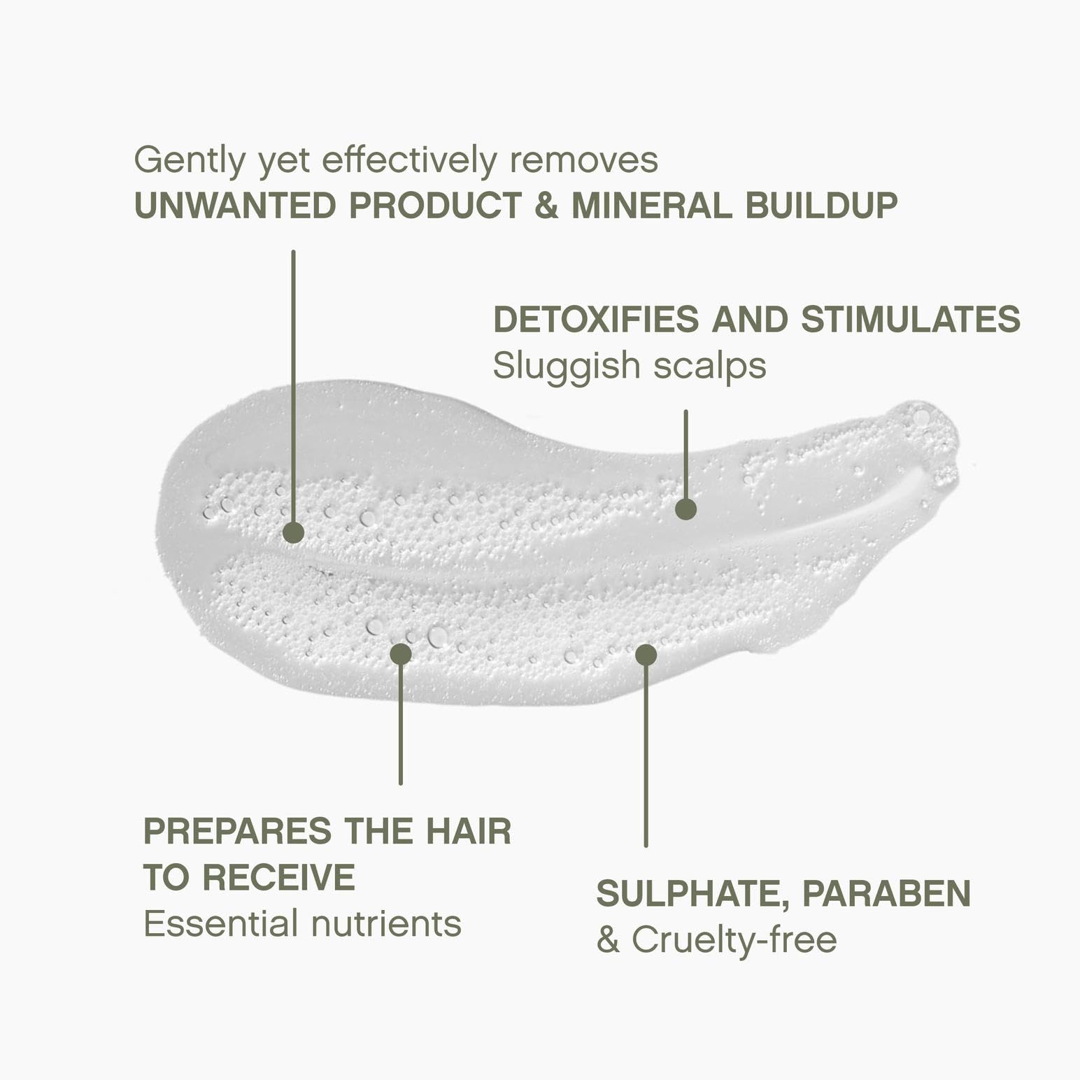 KEVIN.MURPHY Maxi.Wash tea tree oil highlights clarifying scent and purifying notes.
