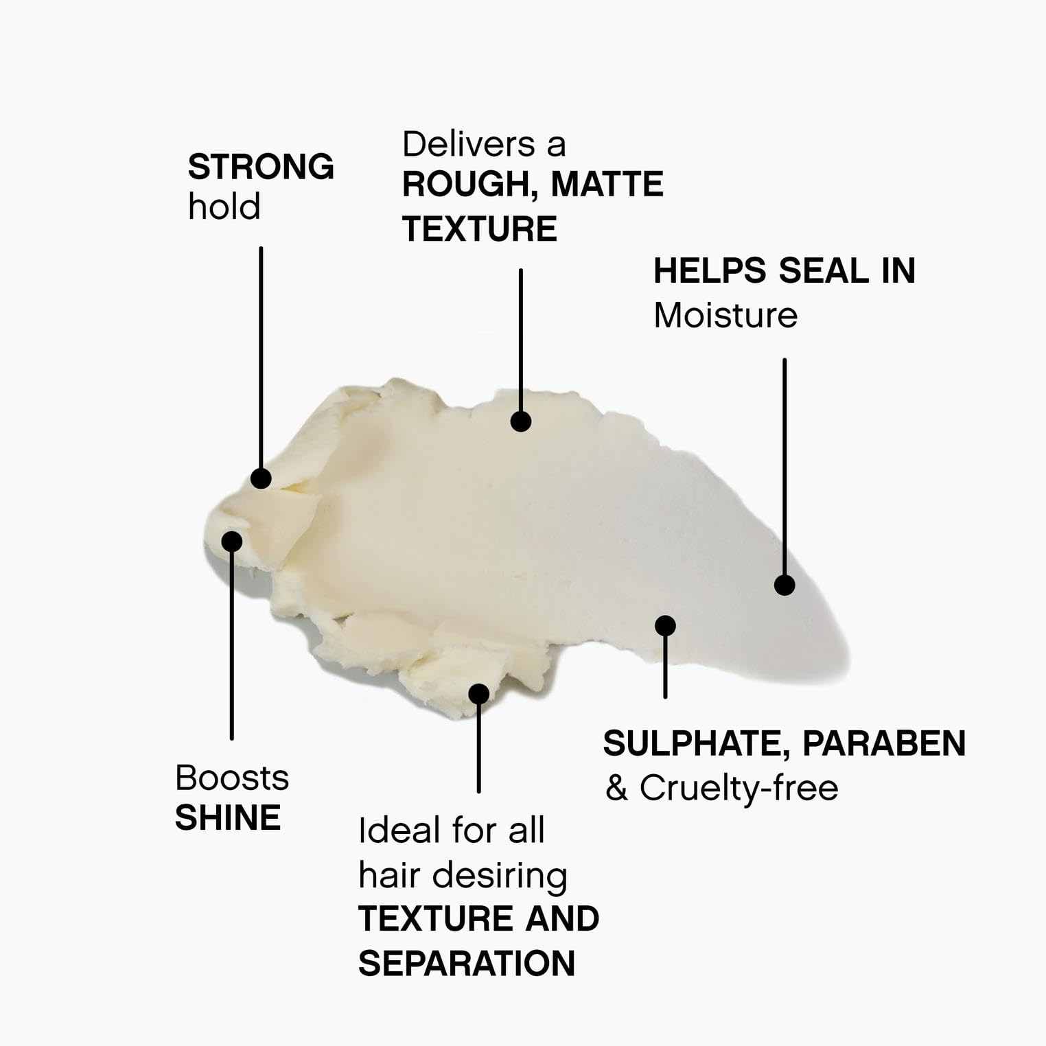 KEVIN.MURPHY NIGHT.RIDER close-up reveals matte texture with balanced shine.