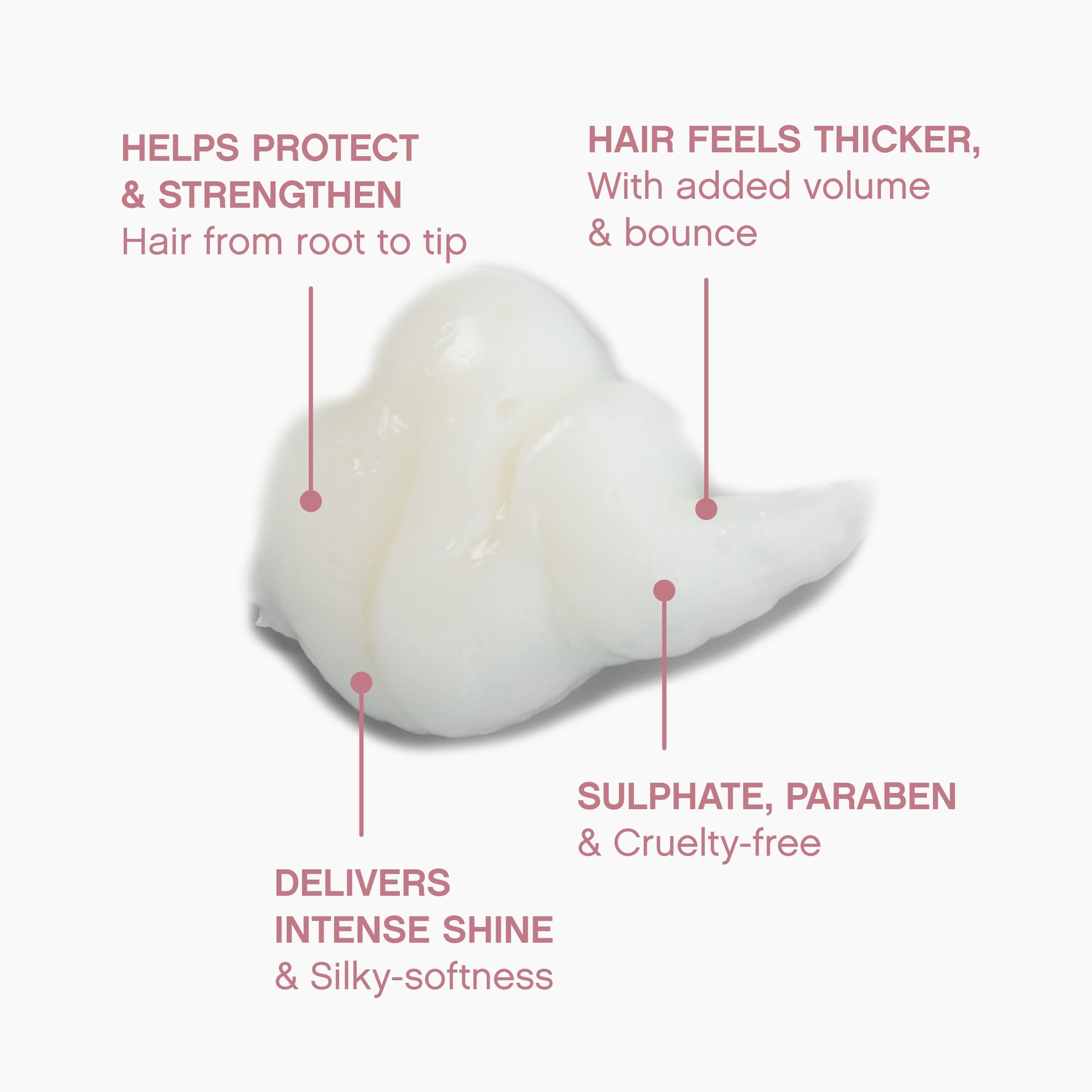 KEVIN.MURPHY PLUMPING.RINSE bamboo extract illustration for moisture and volume