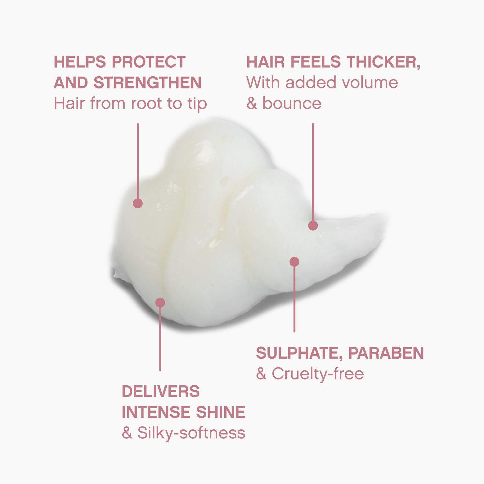 Kevin.Murphy PLUMPING.RINSE dispenser demonstrates easy at-home use