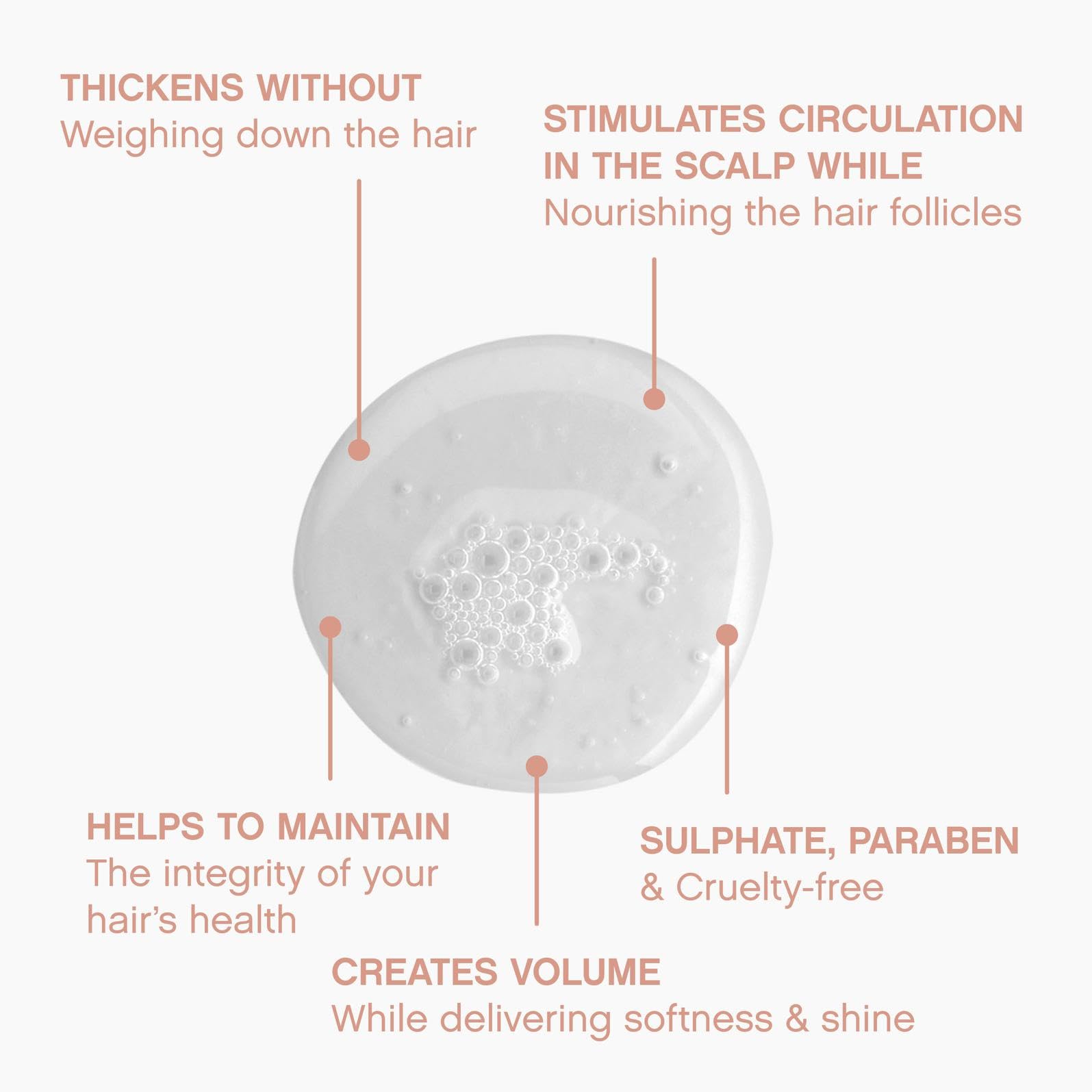 KEVIN.MURPHY PLUMPING.WASH scalp closeup highlights ginger and nettle extracts for circulation.