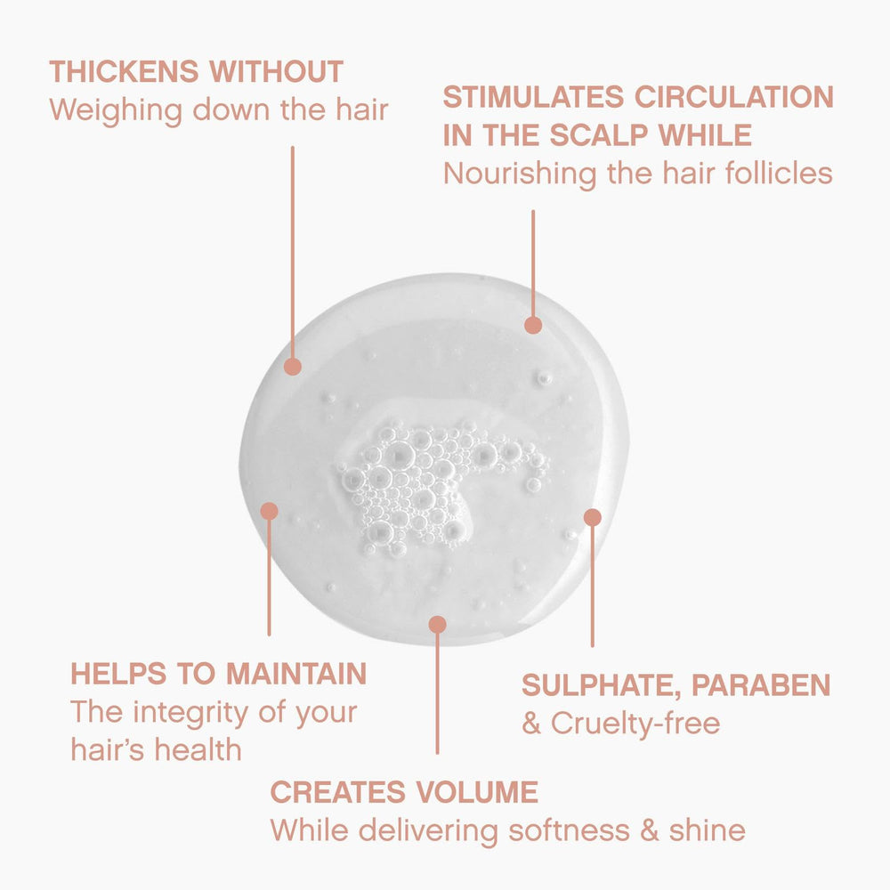 KEVIN.MURPHY PLUMPING.WASH scalp closeup highlights ginger and nettle extracts for circulation.