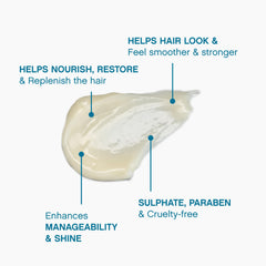 KEVIN.MURPHY REPAIR-ME.RINSE ingredients highlight nourishing formula