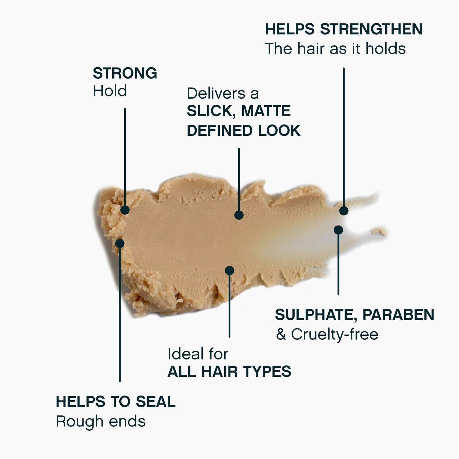 Kevin Murphy Rough.Rider clay defined-look styling creates long-lasting shape with matte finish.