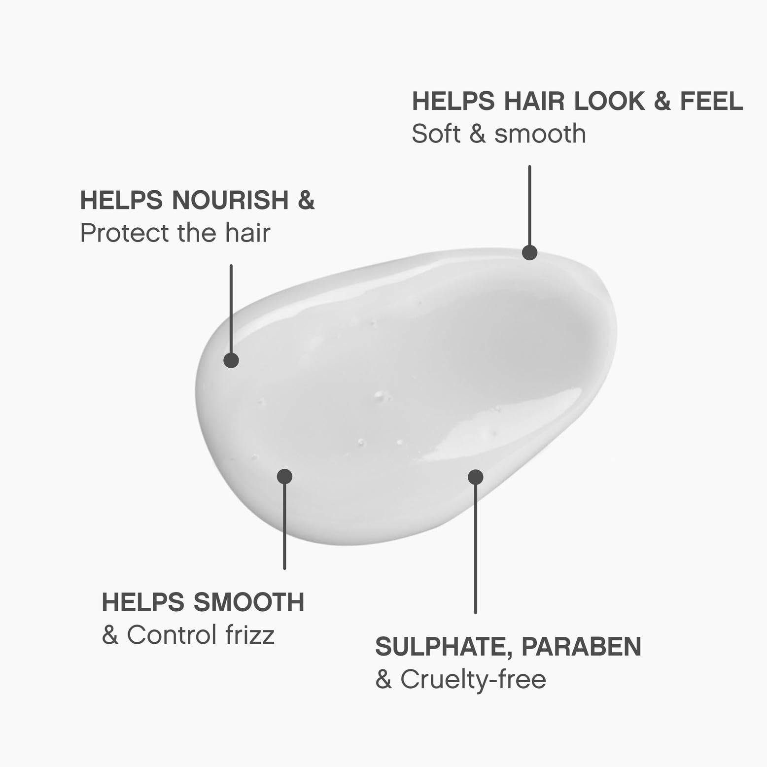 KEVIN.MURPHY Smooth.Again.RINSE ingredients monoi oil highlight conditioning shine and manageability