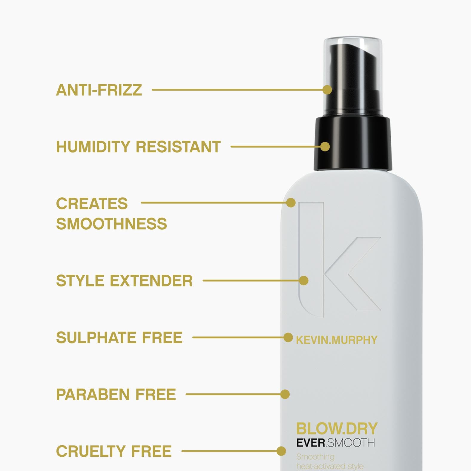 KEVIN.MURPHY wood-bark-complex-graphic highlights protective conditioning during heat styling.