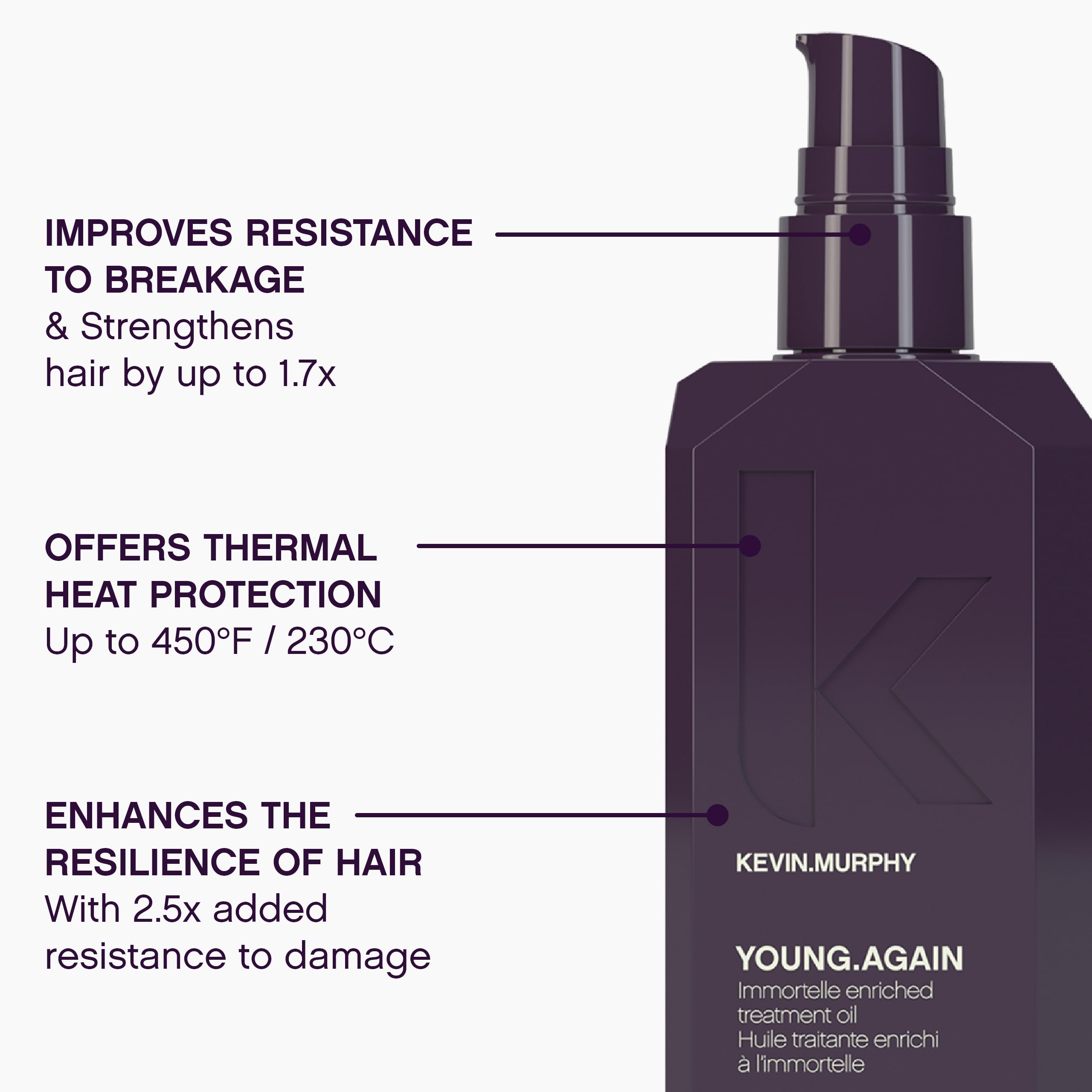 Kevin Murphy Young Again bottle emphasizes conditioning for glossy, manageable hair.