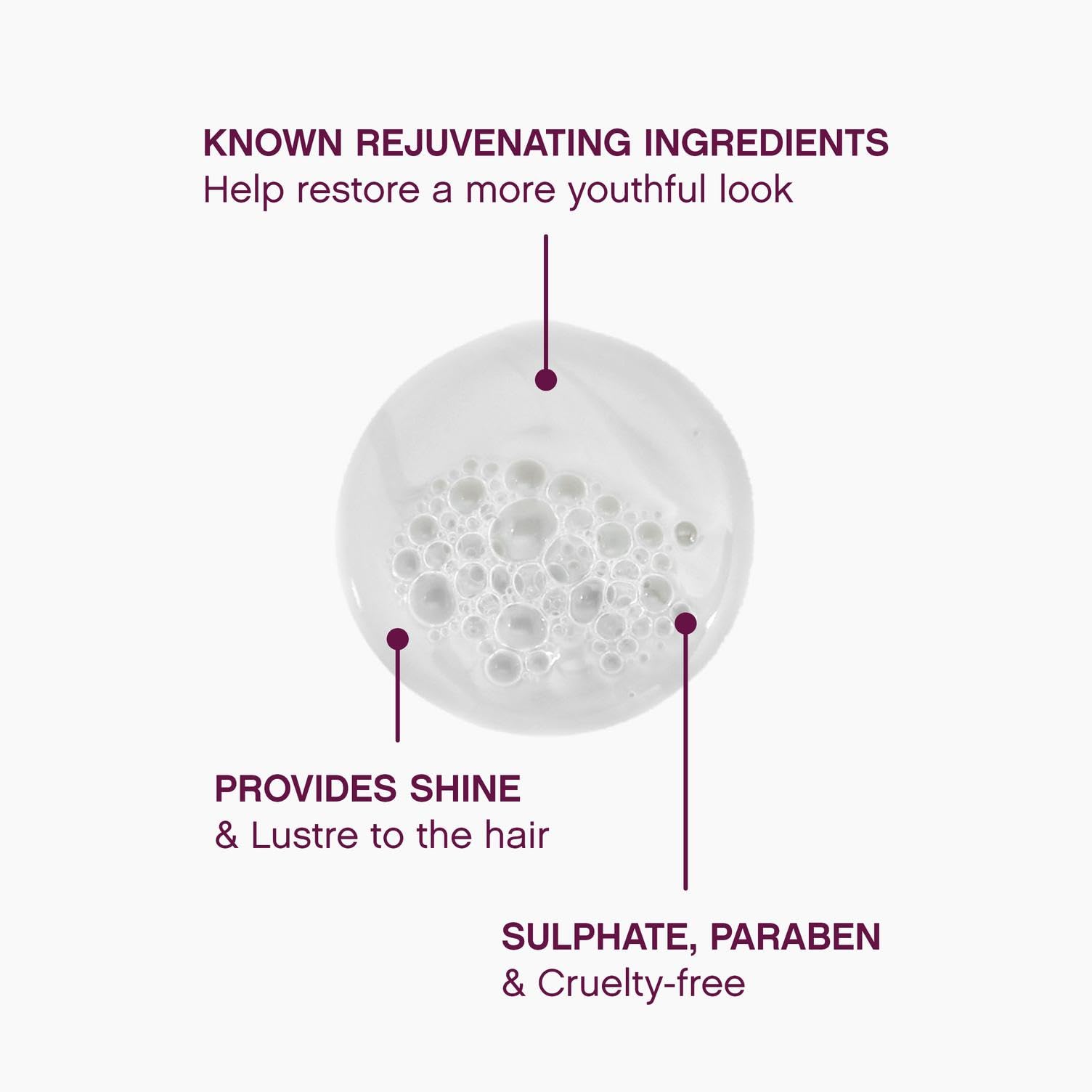 Kevin Murphy Young.Again.Wash bottle-back displays sulfate-free and paraben-free formulation