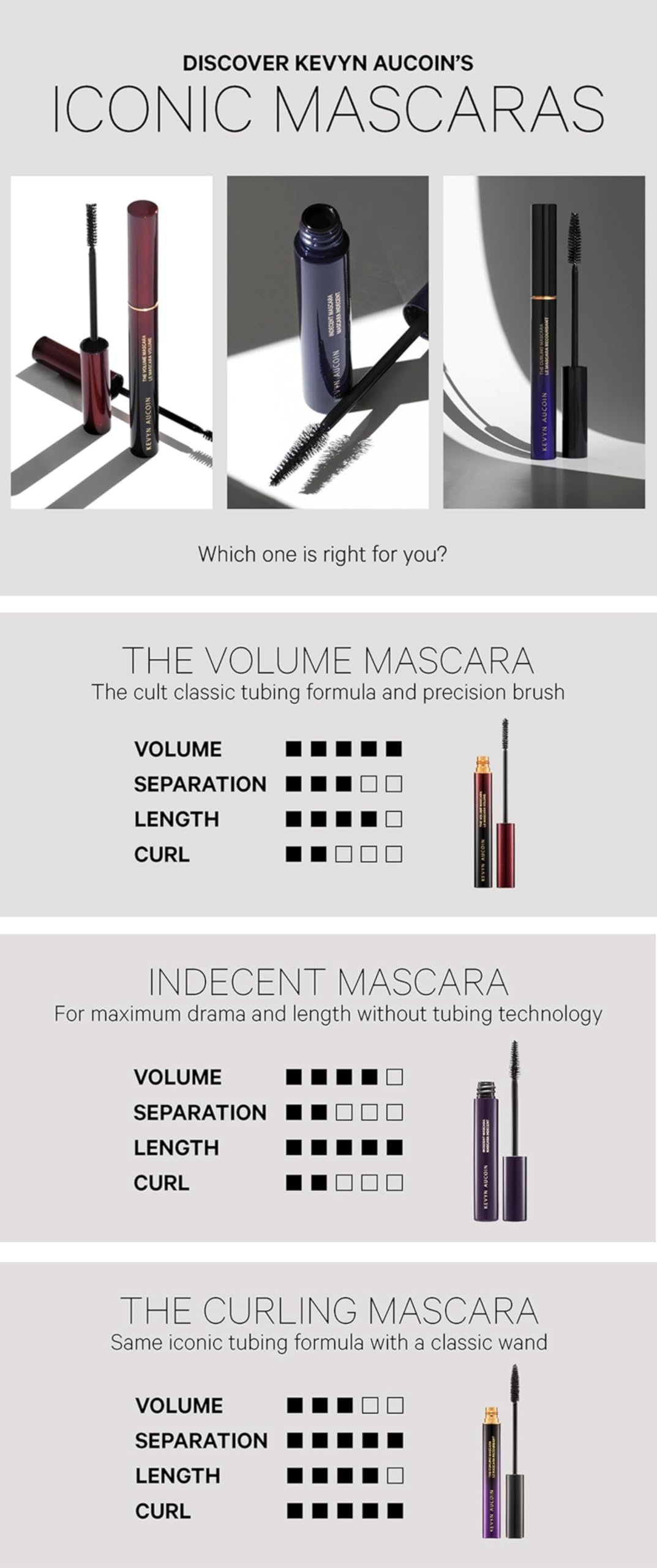 Kevyn Aucoin Volume Mascara dense-fiber brush coats lashes evenly.