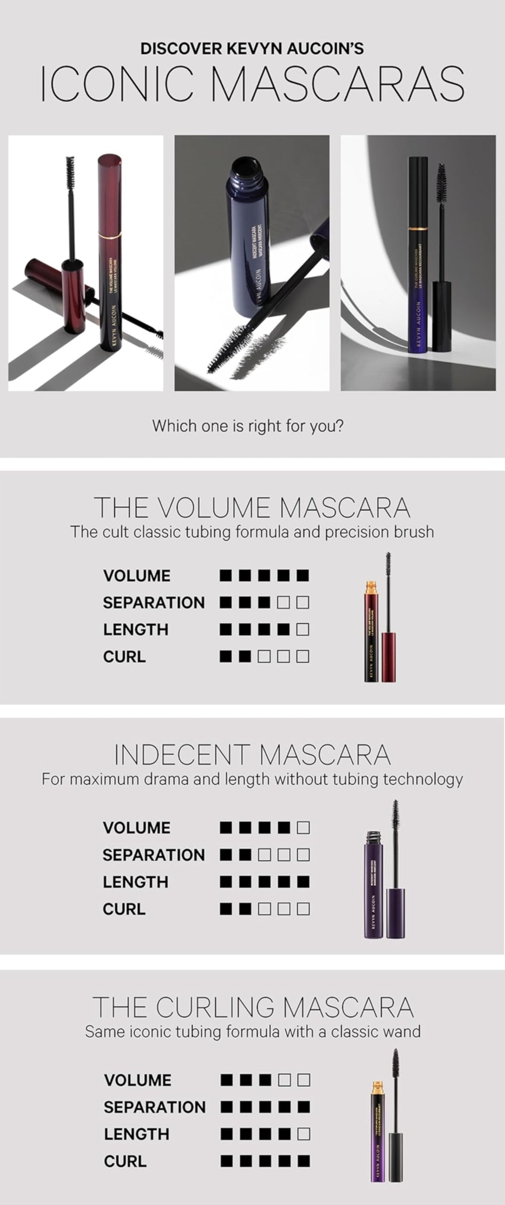 Kevyn Aucoin Volume Mascara dense-fiber brush coats lashes evenly.