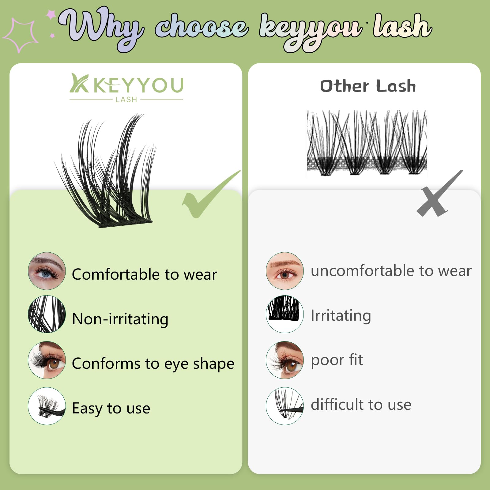 KEYYOU LASH sealer bottle illustrating sealing for longer wear