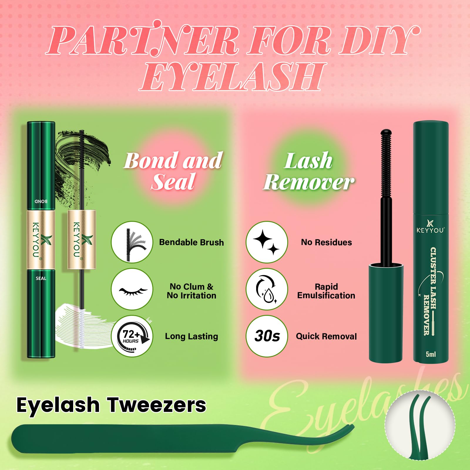 KEYYOU waterproof lash glue image highlights up to 72-hour wear