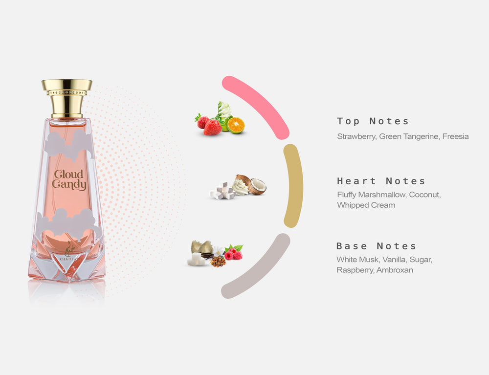 Khadlaj Cloud Candy spray-burst demonstrates sparkling fruit opening for everyday fresh wear